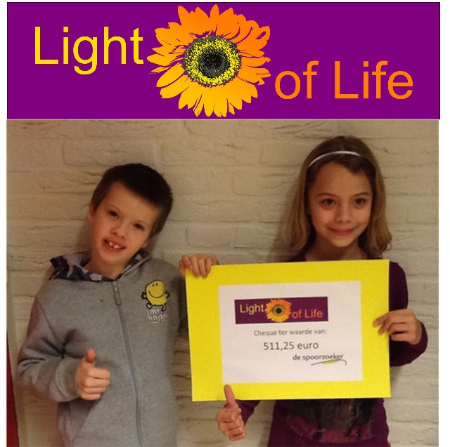 Actie SO De Spoorzoeker